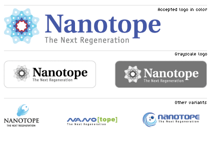 digitela web development studio